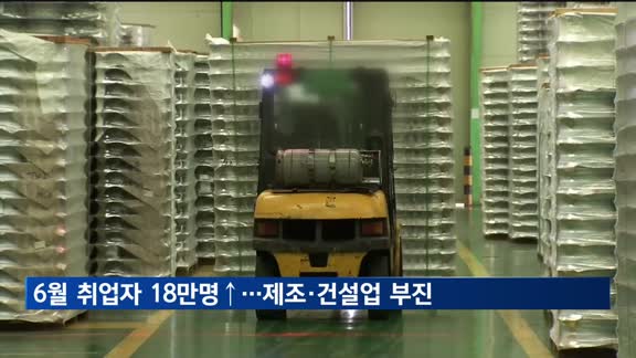 6월 취업자 18만 명↑…제조·건설업은 부진