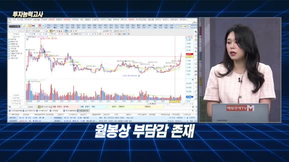 [투자능력고사] 주식남녀 / 주가 급등에 고배당 매력 희석 ‘증권주’ 반등 가능한가?