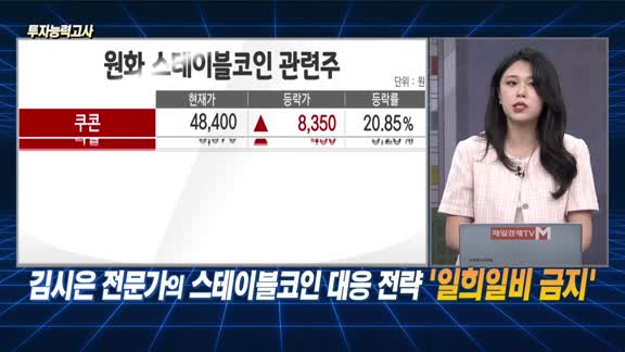[투자능력고사] 주식남녀 / 미 하원, 가상자산 3법 부결! 스테이블코인 전망은?