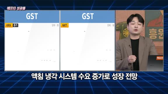 [애프터성공률] 주식남녀 / 애프터 공략주! GST(083450)를 공략하는 이유