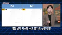 [애프터성공률] 주식남녀 / 애프터 공략주! GST(083450)를 공략하는 이유
