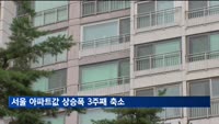 고강도 대출규제에…서울 아파트값 상승폭 3주째 축소