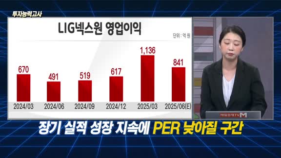 [투자능력고사] 주식남녀 / 8월 MSCI 정기 변경, 가장 큰 수혜 기대되는 유망주는?