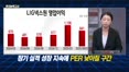 [투자능력고사] 주식남녀 / 8월 MSCI 정기 변경, 가장 큰 수혜 기대되는 유망주는?