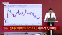 [생생한 주식쇼 생쇼] 신테카바이오 (226330), AI 기반 신약개발 기대감 부각