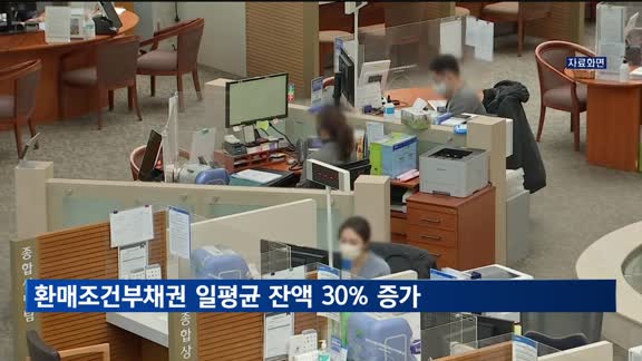 환매조건부채권 올해 2분기 일평균 잔액 254조원…30%↑