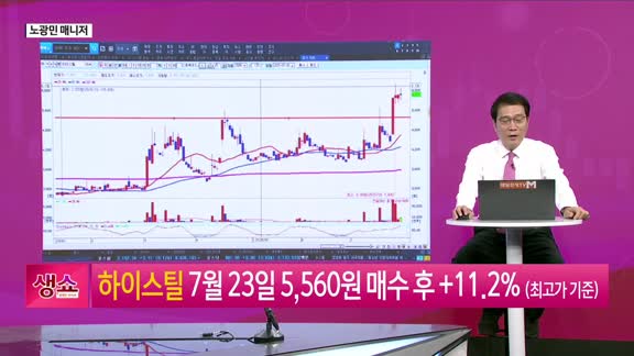 [생생한 주식쇼 생쇼] LS에코에너지 (229640), 전력 테마 주도주로 부각