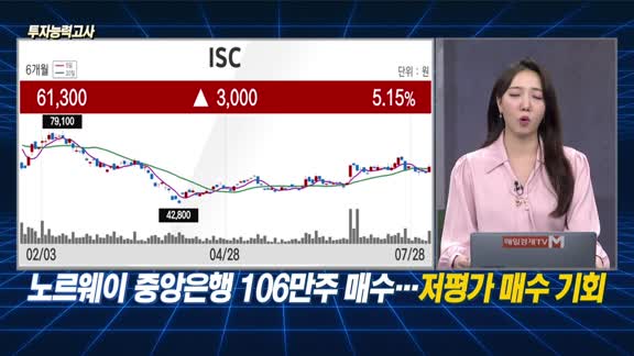 [투자능력고사] 주식남녀 / 삼성전자, 테슬라와 계약! 최대 수혜 종목은?