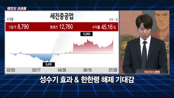 [애프터성공률] 주식남녀 / 애프터 공략주! ‘세진중공업(075580)’을 공략하는 이유
