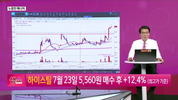[생생한 주식쇼 생쇼] 동성화인텍 (033500), 조선 기자재 수혜 기대…목표가 3만600원