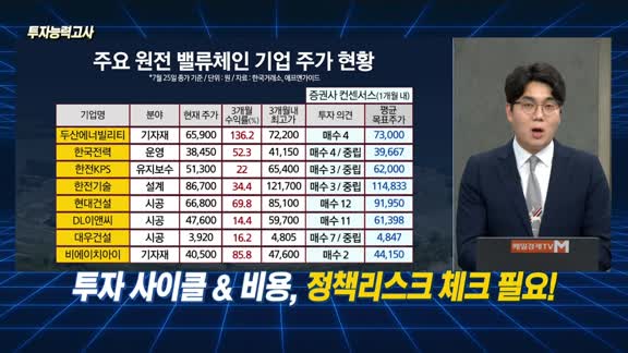 [투자능력고사] 주식남녀 / 트럼프 ‘원전 르네상스‘ 수혜 가능성, 원전주 유의사항은?