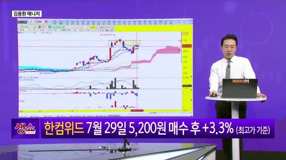 [생생한 주식쇼 생쇼] 새빗켐 (107600) 폐배터리 재조명…2차전지 다음 주자 될까