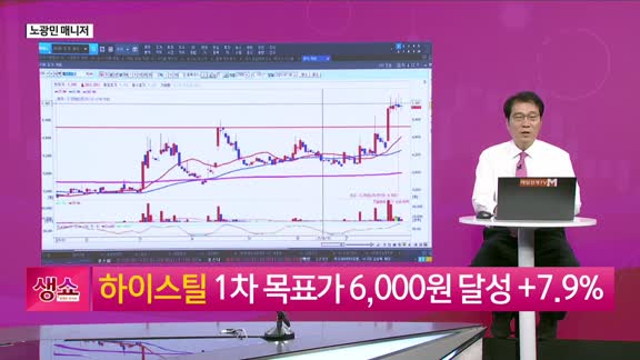 [생생한 주식쇼 생쇼] 이지바이오 (353810) 관세 협상 변수…축산물 개방 수혜 기대