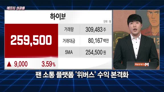 [애프터성공률] 주식남녀 / 애프터 공략주! 하이브(352820)를 공략하는 이유