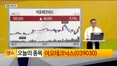 [생생한 주식쇼 생쇼] 반도체 소부장 빅사이클 돌입, 코스닥 지각 변동 본격화