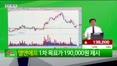 [생생한 주식쇼 생쇼] 외인·기관 주도 장세 전환, 저평가 증권 대형주 적극 매집
