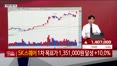 [생생한 주식쇼 생쇼] 코스닥 수급 정상화 시동, 실적 턴어라운드 자산주 주목