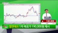 [생생한 주식쇼 생쇼] 이란 종전 임박과 어닝 시즌 대비 코스피 대형주 중심 전략