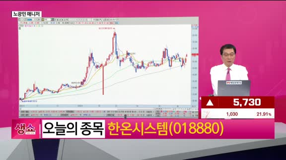 [생생한 주식쇼 생쇼] 이란 전쟁 종결 국면과 자동차 부품주 중심의 돌파 매매 전략