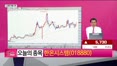 [생생한 주식쇼 생쇼] 이란 전쟁 종결 국면과 자동차 부품주 중심의 돌파 매매 전략