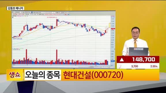 [생생한 주식쇼 생쇼] 종전 선언 이후 다가올 중동 재건과 원전 수혜주 분석