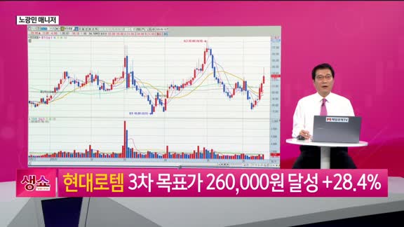 [생생한 주식쇼 생쇼] 이란 종전 이슈와 방산·조선·원전 섹터의 실질적 수혜 전망