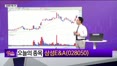 [생생한 주식쇼 생쇼] 중동 재건 이슈 부상, 대형 건설주 재평가 기대