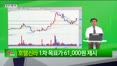 [생생한 주식쇼 생쇼] 반도체 주도 장세, 하반기 저평가 유망주 전략
