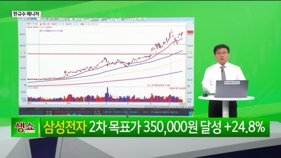 [생생한 주식쇼 생쇼] 캐나다 잠수함 수주 기대감, 조선주 투자 전략 점검