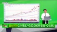 [생생한 주식쇼 생쇼] 캐나다 잠수함 수주 기대감, 조선주 투자 전략 점검