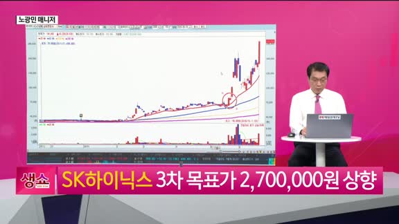 [생생한 주식쇼 생쇼] 금리 인상 우려 속 반도체 쏠림, MLCC 후발주 주목
