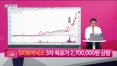 [생생한 주식쇼 생쇼] 금리 인상 우려 속 반도체 쏠림, MLCC 후발주 주목