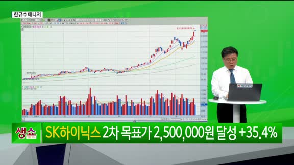 [생생한 주식쇼 생쇼] 양극화 장세의 역발상 전략과 후공정 검사 장비의 실적 차별화