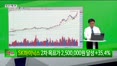[생생한 주식쇼 생쇼] 양극화 장세의 역발상 전략과 후공정 검사 장비의 실적 차별화