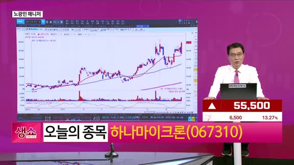 [생생한 주식쇼 생쇼] 대형주 쏠림 장세와 반도체 후공정 돌파 전략