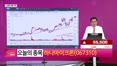 [생생한 주식쇼 생쇼] 대형주 쏠림 장세와 반도체 후공정 돌파 전략