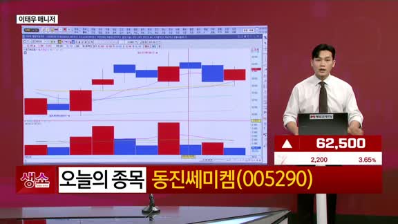 [생생한 주식쇼 생쇼] 하반기 코스닥 랠리 기대, 반도체 소재주 주목