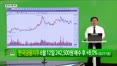 [생생한 주식쇼 생쇼] 반도체 쏠림 경계, 저평가 소외주 역발상 투자 전략