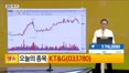 [생생한 주식쇼 생쇼] 시장 정점 신호, 반도체 약세 속 방어주 부각