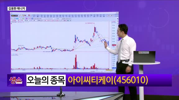 [생생한 주식쇼 생쇼] 시장 변동성 확대, AI 다음 주도주로 양자컴퓨팅 부상