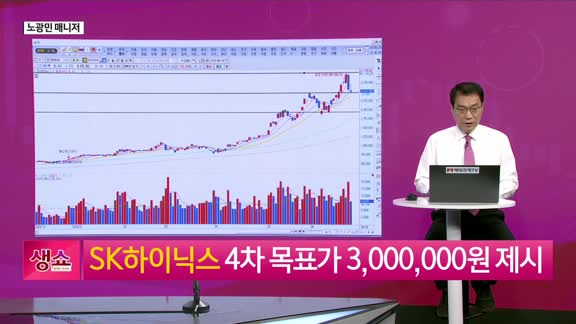 [생생한 주식쇼 생쇼] 코스닥 과매도 구간 반등 찬스와 제약·소부장 전략