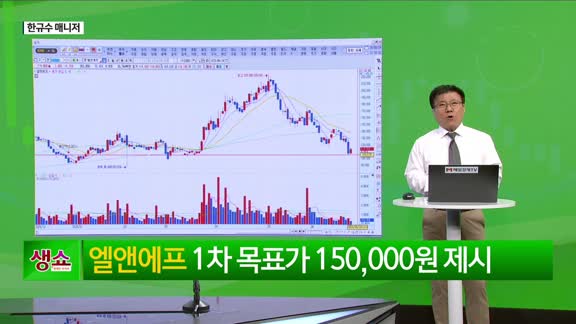 [생생한 주식쇼 생쇼]  급락은 매수 기회, 반도체 주도 속 낙폭과대주 주목