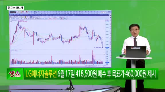 [생생한 주식쇼 생쇼] 테크윙, HBM4 검사 장비 공급 확대로 중장기 성장 전망