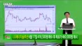 [생생한 주식쇼 생쇼] 테크윙, HBM4 검사 장비 공급 확대로 중장기 성장 전망