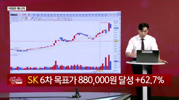 [생생한 주식쇼 생쇼] 심텍, HBM·기판 병목 자산 핵심 수혜 및 저평가 매력 부각