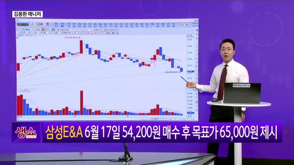[생생한 주식쇼 생쇼] 삼성전기, 지방 반도체 대규모 투자 및 기판 수혜 기대