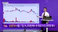 [생생한 주식쇼 생쇼] 삼성전기, 지방 반도체 대규모 투자 및 기판 수혜 기대