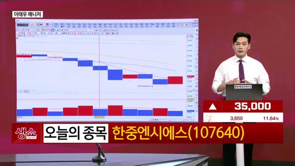 [생생한 주식쇼 생쇼] 하반기 코스닥 반등 흐름과 ESS 핵심 유망주 투자 전략