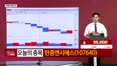 [생생한 주식쇼 생쇼] 하반기 코스닥 반등 흐름과 ESS 핵심 유망주 투자 전략