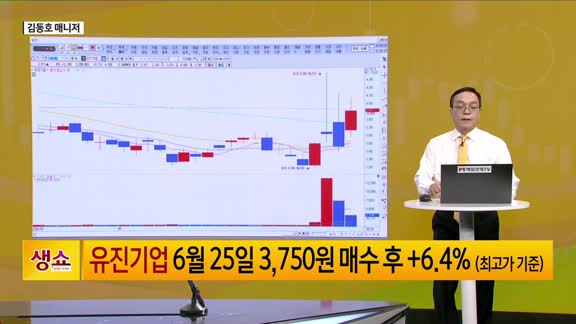 [생생한 주식쇼 생쇼] 코스닥 반등 신호탄, 전남 반도체 클러스터 주목